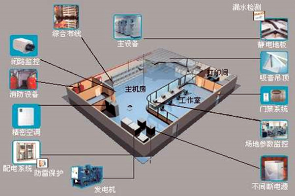 楼宇自控系统-黄瓜视频黄色免费城市-高效管理.png