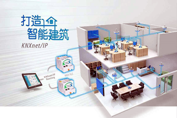 信息时代，智能楼宇体现出哪些特点优势？
