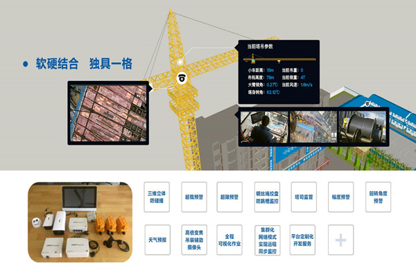 有效集成？楼宇自动化系统两点做到！