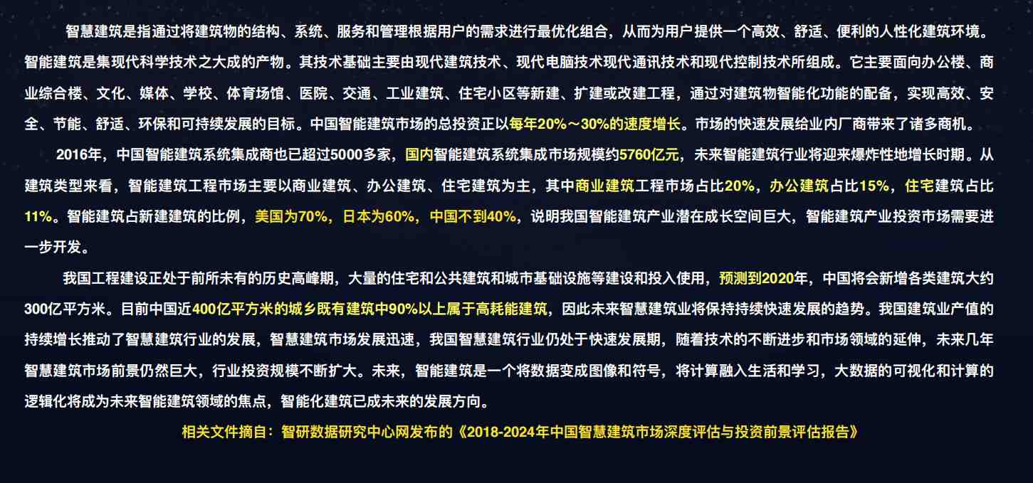楼宇自控黄瓜视频成人软件下载！(图1)