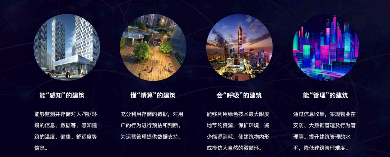 楼宇自控黄瓜视频成人软件下载！(图5)